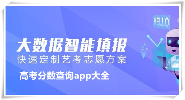 2024高考分数查询