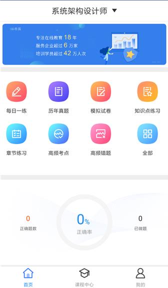 系统架构师题库