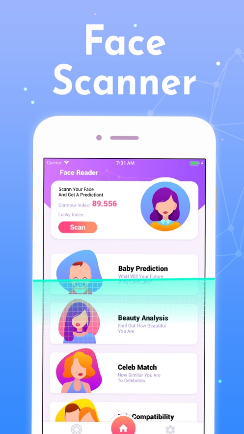 Face Analysis