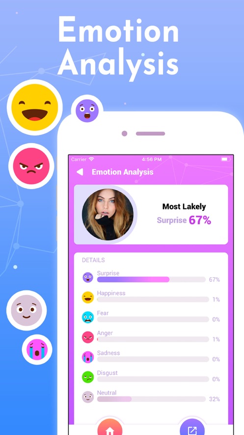 Face Analysis