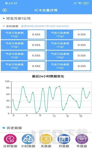 维禾环境控