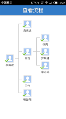 业务协作平台app