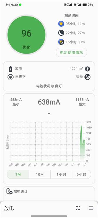 BatteryGuru汉化版