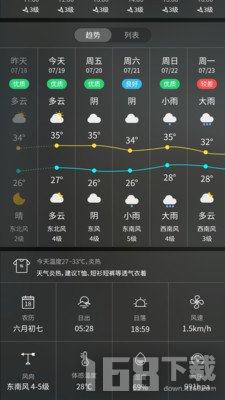 天气预报实时天气王
