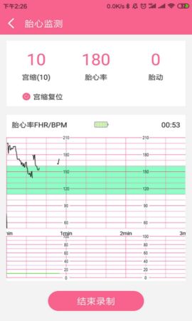 萌芽派