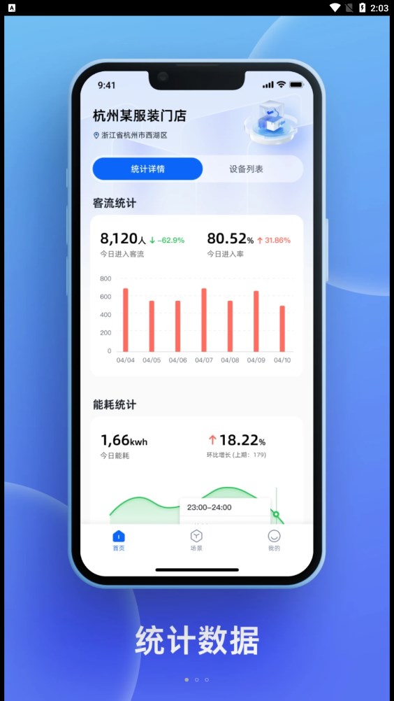 飞舵运营管理