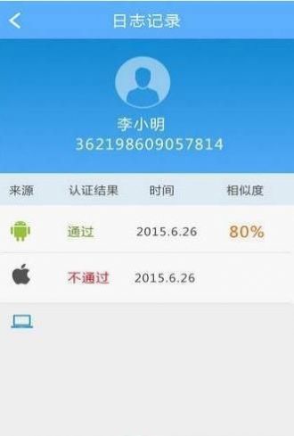 2025甘肃人社认证