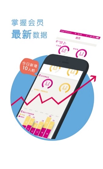 会生意