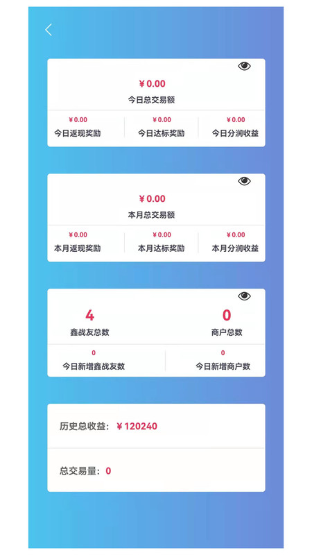 多鑫创联