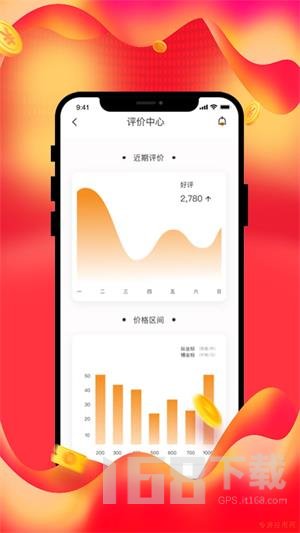 beyilu店铺