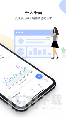 销售易CRM