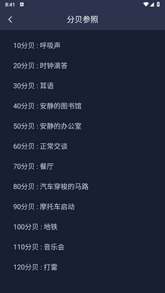 噪音分贝仪