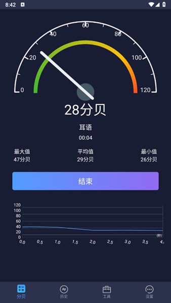 噪音分贝仪