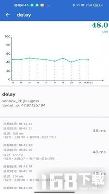 UCloud实时监控告警