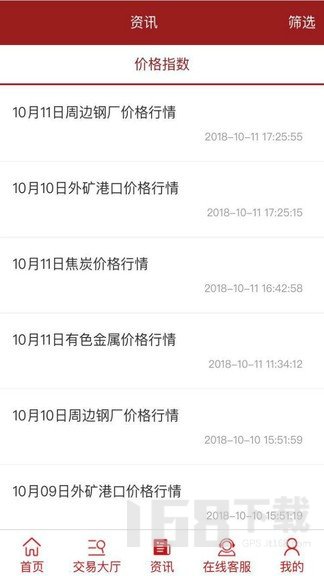 工业品交易