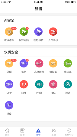 智慧生态云