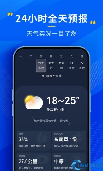 瑞奇天气预报