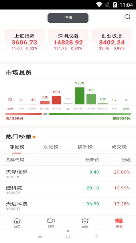 执行家
