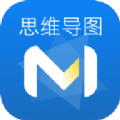 全能逻辑思维导图 