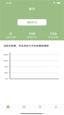 用笔体脂速记