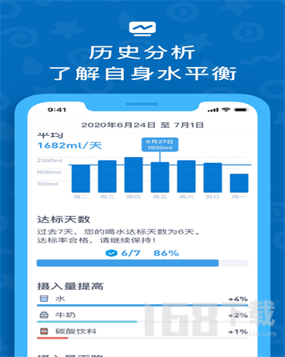 喝水时间