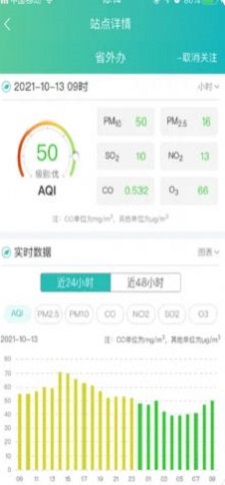 南昌智慧环保