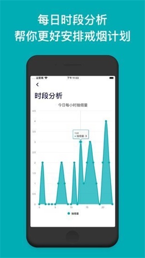 今日抽烟打卡软件最新