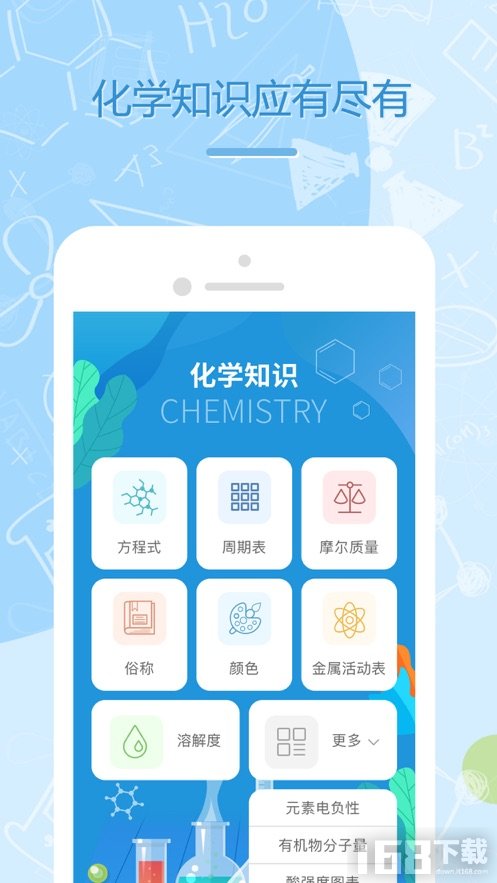 化学实验方程式学习