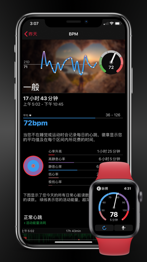 HeartWatch