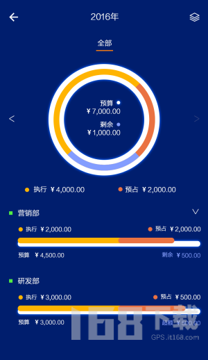 微财务