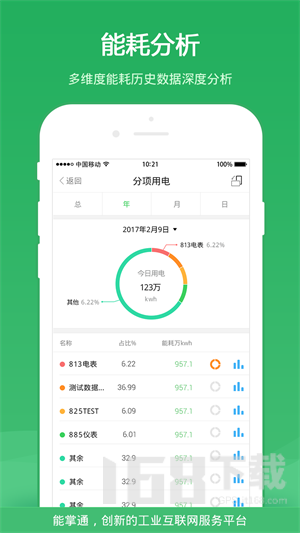 能掌通