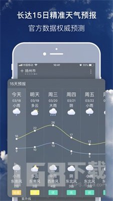 实况天气