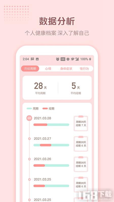 暖暖小月事