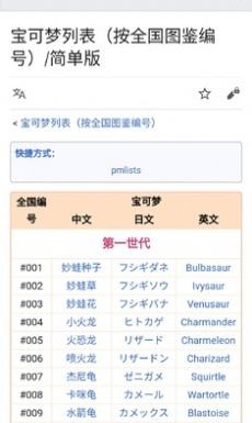 神奇宝贝百科