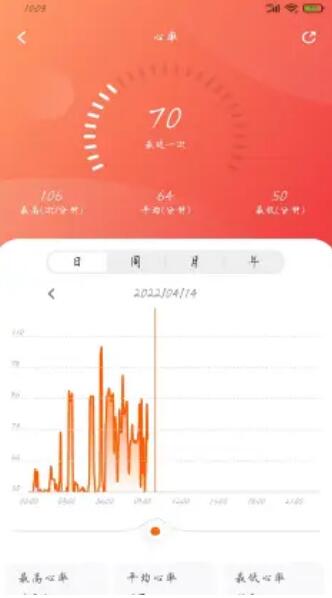 京造穿戴