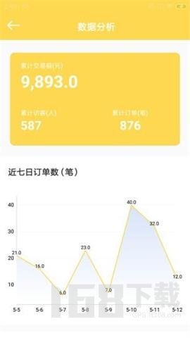 眺秩欣优办