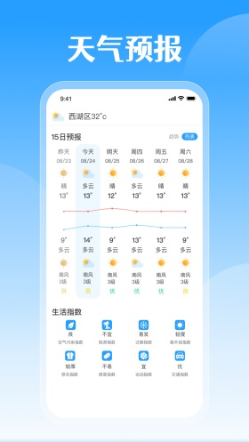 平安好天气