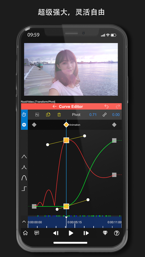 nodevideo光流6.0