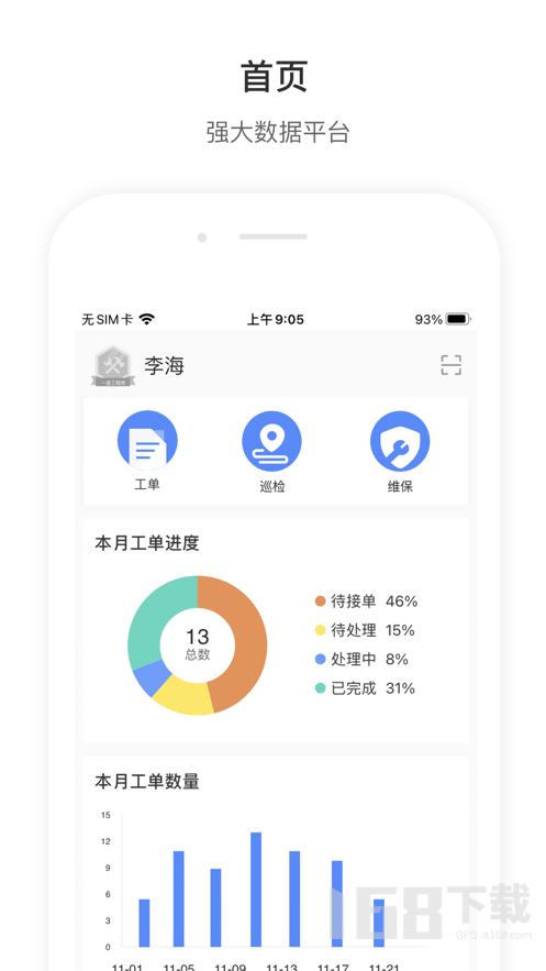 店望运维