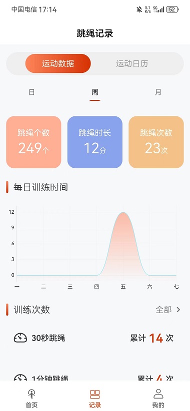 AI体感跳绳计数器