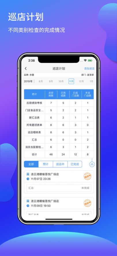 福奈特店长宝