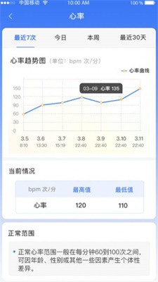 百洋家园