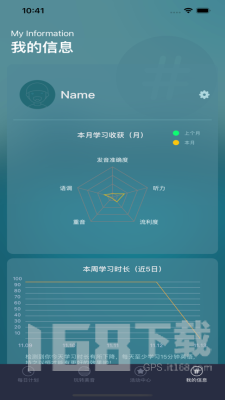 每日正音