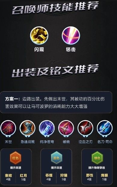 王者出装助手