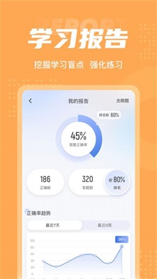 儿科护理聚题库