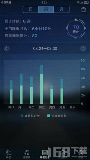 蜗牛睡眠