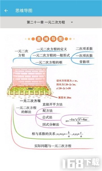 九年级上册数学辅导