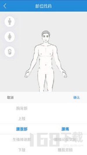 药先知