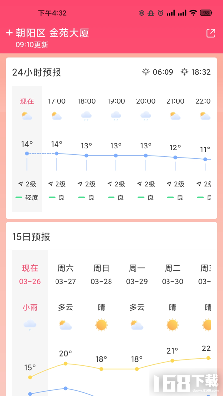 开薪天气