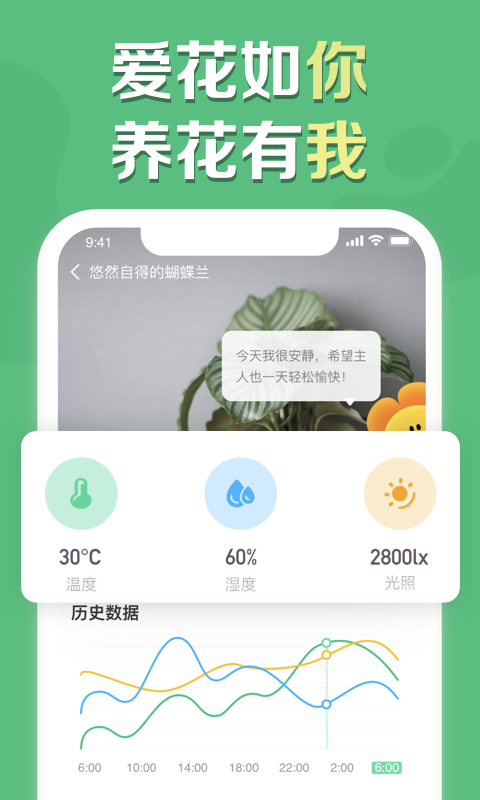 宜植惠